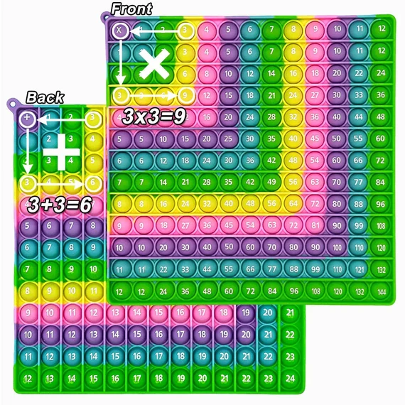 Szorzó- és Összeadó Játék – Interaktív Matematika Tanuló Pop It Gyerekeknek