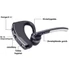 Kép 8/8 - Exkluzív Bluetooth 4.0 vezeték nélküli headset zenehallgatáshoz és telefonáláshoz