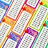 Kép 4/9 - Matematikai Kártya Készlet - Összeadás, Kivonás, Szorzás, Osztás és Tört Önellenőrző Tanulóeszköz Gyerekeknek és Felnőtteknek