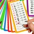 Kép 6/9 - Matematikai Kártya Készlet - Összeadás, Kivonás, Szorzás, Osztás és Tört Önellenőrző Tanulóeszköz Gyerekeknek és Felnőtteknek