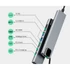 Kép 2/2 - 8 az 1-ben C típusú USB Hub 3.0