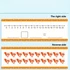 Kép 7/9 - Matematikai oktató kártyák