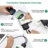 Kép 3/9 - SATA-USB 3.0 külső merevlemez adapter átalakító