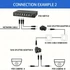 Kép 9/10 - 2db Ethernet Előfeszítő Csatlakozó